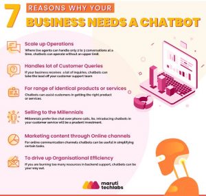 7 reason why your business needs chatbot