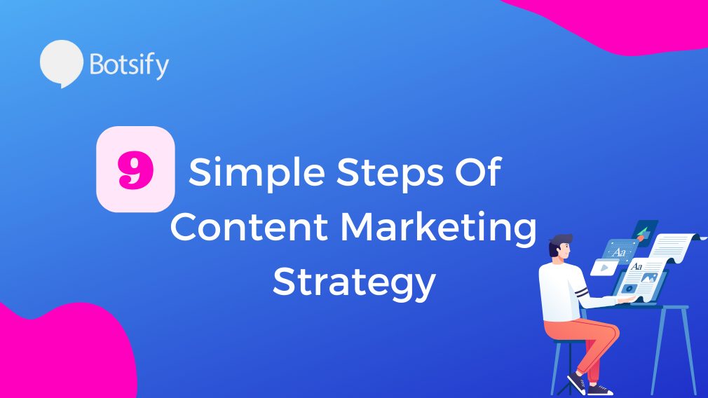 Content Marketing Strategies