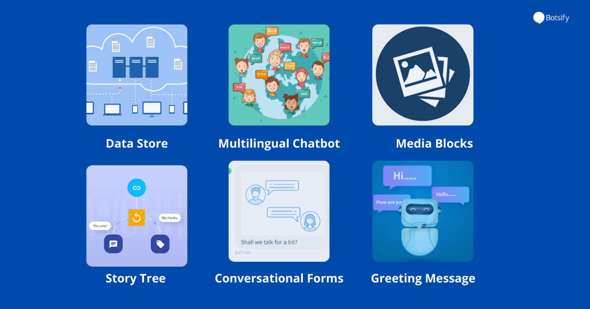 Optimum Features of Botsify Platform