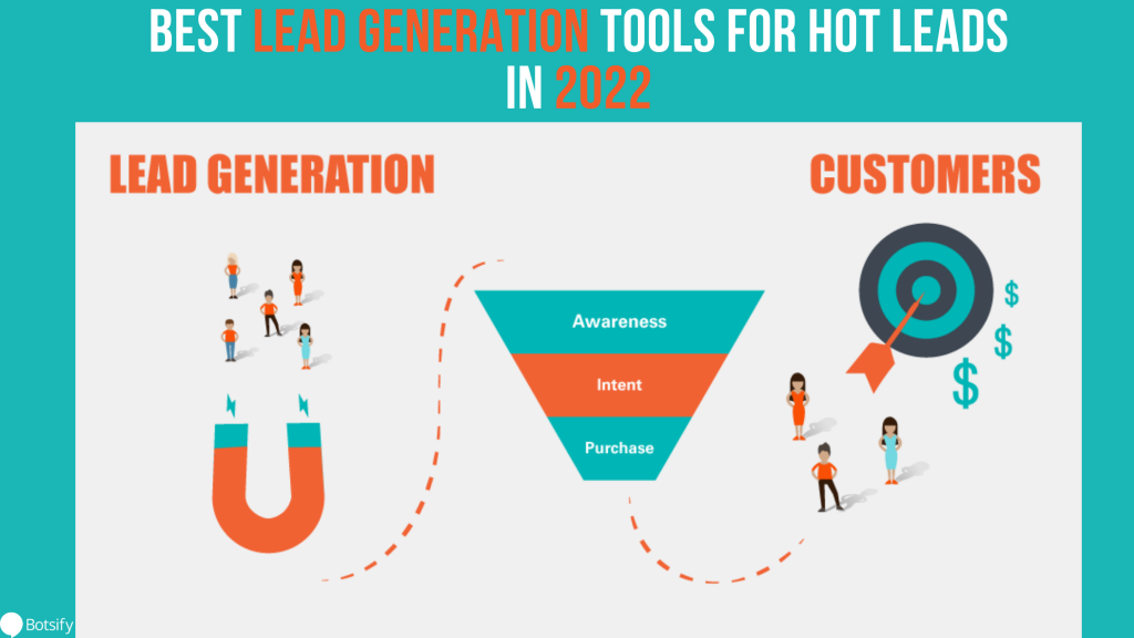 lead generation