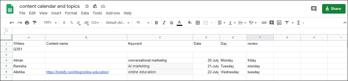 chatbot statistics