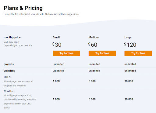 LinkStorm pricing