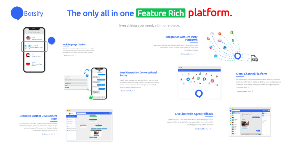 Botsify Features